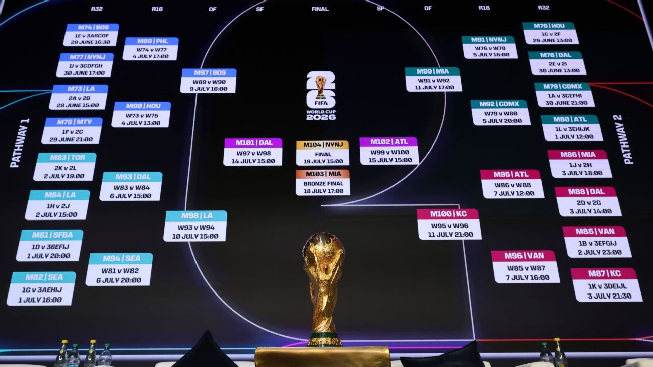 Pronósticos de Fútbol Estrategias y Herramientas para Apostar