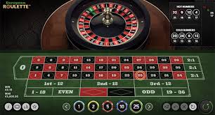 Live Roulette The Complete Guide to an Exciting Casino Game