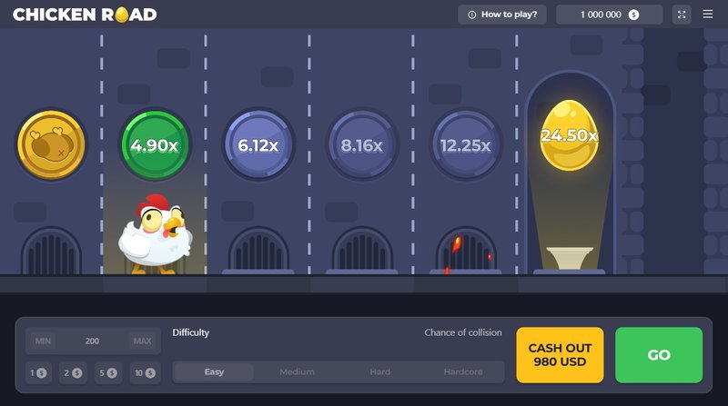 Descubre el secreto detrás de la emocionante ruleta en linea Chicken Road - overview