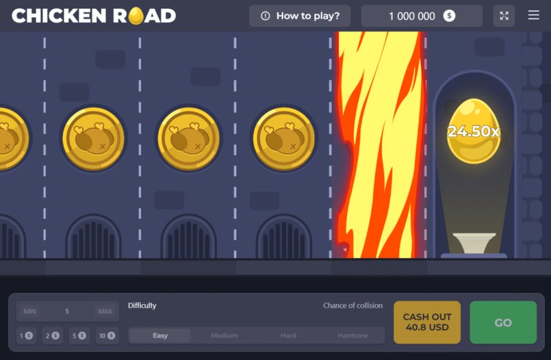 Introduction to chicken road spel